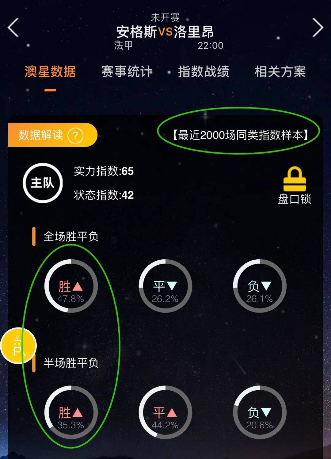 中游