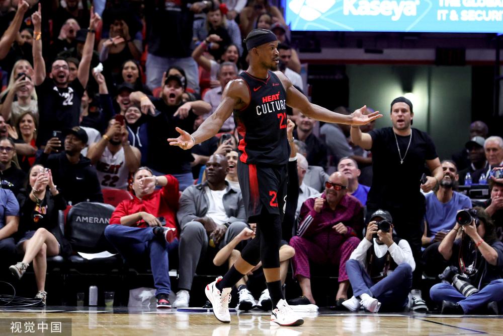 全球曝光度 全球曝光度